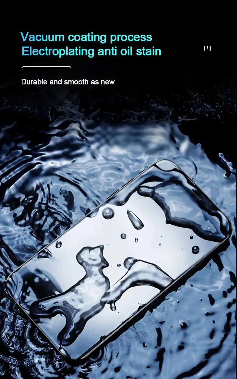 Privacy Screen Protector for iPhone. (3 Pieces)